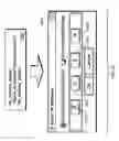 Fig. 17 - Method and system for development and use of a user-interface for operations, administration, maintenance and provisioning of a telecommunications system