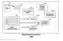 Fig. 01 - Efficient per-object operations in software transactional memory