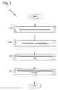 Fig. 06 - Efficient per-object operations in software transactional memory