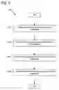 Fig. 07 - Efficient per-object operations in software transactional memory