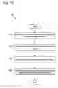 Fig. 11 - Efficient per-object operations in software transactional memory