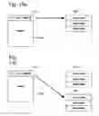 Fig. 16 - Efficient per-object operations in software transactional memory