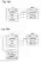 Fig. 19 - Efficient per-object operations in software transactional memory