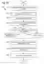Fig. 24 - Efficient per-object operations in software transactional memory