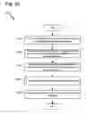 Fig. 25 - Efficient per-object operations in software transactional memory