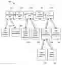 Fig. 01 - Use of execution flow shape to allow aggregate data reporting with full context in an application manager