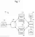 Fig. 02 - Use of execution flow shape to allow aggregate data reporting with full context in an application manager