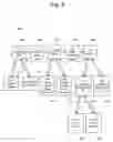 Fig. 04 - Use of execution flow shape to allow aggregate data reporting with full context in an application manager