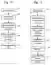 Fig. 09 - Use of execution flow shape to allow aggregate data reporting with full context in an application manager