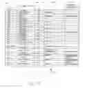 Fig. 05 - System and method for obtaining a markup language template through reversing engineering