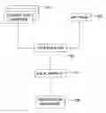 Fig. 01 - System and method for emulating the processing of java server pages