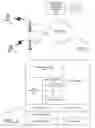 Fig. 02 - System and method for expiring modular software components for wireless communication devices