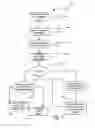 Fig. 15 - Systems and methods for multi-format media production