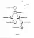 Fig. 03 - Computer method and apparatus for activity-based version selection in a configuration management system