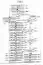 Fig. 05 - Program product, operating system, compiler, and electronic device for reducing the power consumption
