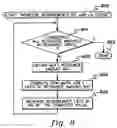 Fig. 06 - Facilitating scheduling of jobs by decoupling job scheduling algorithm from recorded resource usage and allowing independent manipulation of recorded resource usage space