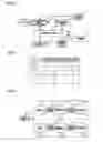 Fig. 05 - Processor for controlling performance in accordance with a chip temperature, information processing apparatus, and method of controlling processor