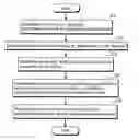 Fig. 01 - Conflict resolution apparatus