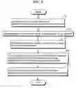Fig. 05 - Conflict resolution apparatus