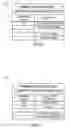 Fig. 05 - Methods and systems to determine pricing of Internet protocol television services
