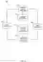 Fig. 07 - Methods and systems to determine pricing of Internet protocol television services