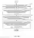 Fig. 10 - Methods and systems to determine pricing of Internet protocol television services