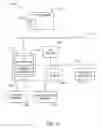 Fig. 11 - Methods and systems to determine pricing of Internet protocol television services