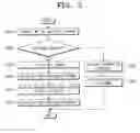 Fig. 05 - Broadcast receiving apparatus and method for performing manual fine tuning