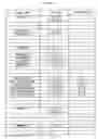 Fig. 05 - Data multiplexing device, program distribution system, program transmission system, pay broadcast system, program transmission method, conditional access system, and data reception device
