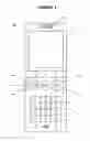 Fig. 02 - MOBILE DEVICE DISPLAY OF MULTIPLE STREAMED DATA SOURCES