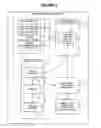 Fig. 03 - MOBILE DEVICE DISPLAY OF MULTIPLE STREAMED DATA SOURCES