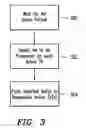 Fig. 04 - System and method for providing context-aware local advertising in IPTV systems
