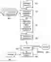 Fig. 01 - Method, apparatus, and program product for providing local information in a digital video stream