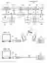 Fig. 02 - Method, apparatus, and program product for providing local information in a digital video stream