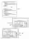 Fig. 04 - Method, apparatus, and program product for providing local information in a digital video stream