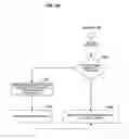 Fig. 05 - System and method for channel selection on a set-top box