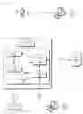 Fig. 01 - Extensible Mechanism For Storage And Interchange Of Objects