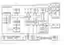 Fig. 01 - Electronic program guide displayed simultaneously with television programming