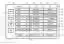 Fig. 07 - Electronic program guide displayed simultaneously with television programming