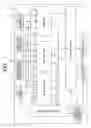 Fig. 02 - Information processing apparatus, method, and program