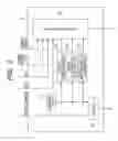 Fig. 03 - Information processing apparatus, method, and program