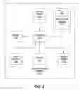Fig. 03 - Methods, systems, and computer program products for selectively facilitating internet content and/or alerts on a television crawl screen, closed caption and/or picture-in-picture area
