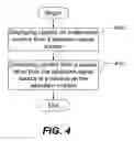 Fig. 05 - Methods, systems, and computer program products for selectively facilitating internet content and/or alerts on a television crawl screen, closed caption and/or picture-in-picture area