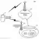 Fig. 01 - Efficient streamed content delivery to portable communications device