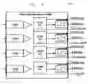 Fig. 07 - System and method for a programmable multimedia controller