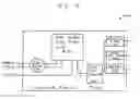 Fig. 09 - System and method for a programmable multimedia controller