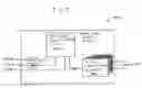 Fig. 10 - System and method for a programmable multimedia controller