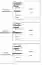 Fig. 03 - System and method for production, delivery, recording, and viewing of video and similar content primarily intended to be viewed in step-frame/frame-advance mode
