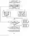 Fig. 01 - System, method and apparatus for distributing Video-On-Demand (VOD)