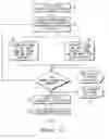 Fig. 04 - System, method and apparatus for distributing Video-On-Demand (VOD)